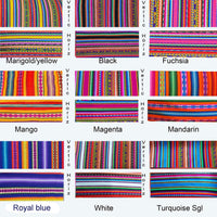 andean , graduation, stole, 2025, Andean, South America, sash, graduacion, estola, Sud America, aguayo, Sud America, latino graduation